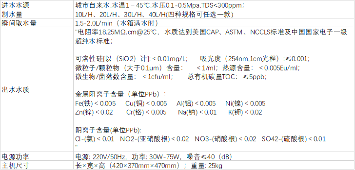 普通型實驗室超純水機技術參數(shù)